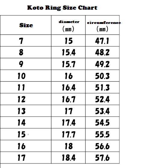 CNF Koto Picks - The Sound that Most Resemble Ivory Picks
